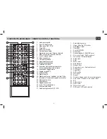 Предварительный просмотр 8 страницы Phonocar VM 043 Instruction Manual