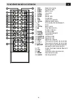 Preview for 38 page of Phonocar VM 044 Instruction Manual