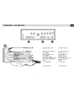 Preview for 2 page of Phonocar VM 050 Instruction Manual