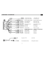 Preview for 20 page of Phonocar VM 050 Instruction Manual