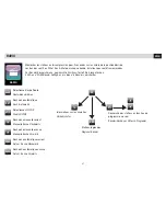 Preview for 27 page of Phonocar VM 050 Instruction Manual