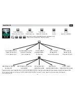 Preview for 29 page of Phonocar VM 050 Instruction Manual