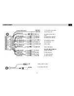 Preview for 36 page of Phonocar VM 050 Instruction Manual