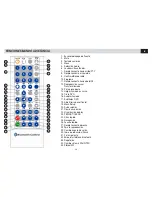 Preview for 38 page of Phonocar VM 050 Instruction Manual