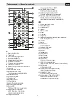 Preview for 6 page of Phonocar VM 051 Instruction Manual