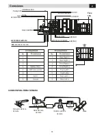 Preview for 46 page of Phonocar VM 051 Instruction Manual