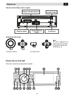 Preview for 48 page of Phonocar VM 051 Instruction Manual