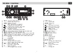 Preview for 3 page of Phonocar VM 061 Instruction Manual