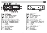 Предварительный просмотр 9 страницы Phonocar VM 061 Instruction Manual