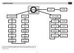 Preview for 18 page of Phonocar VM 061 Instruction Manual