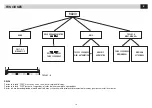 Preview for 19 page of Phonocar VM 061 Instruction Manual