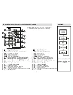 Preview for 11 page of Phonocar VM 062 Instruction Manual