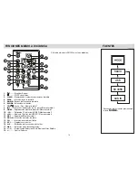 Preview for 18 page of Phonocar VM 062 Instruction Manual