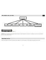 Preview for 21 page of Phonocar VM 062 Instruction Manual