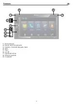 Preview for 42 page of Phonocar vm 066 Instruction Manual