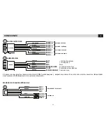 Preview for 33 page of Phonocar VM 067 Instruction Manual