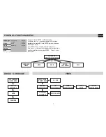 Preview for 5 page of Phonocar VM 070 Instruction Manual