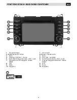 Preview for 22 page of Phonocar VM 076 Instruction Manual