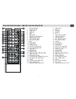 Preview for 7 page of Phonocar VM 080 Instruction Manual