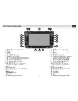 Preview for 22 page of Phonocar VM 080 Instruction Manual