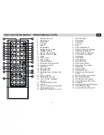 Preview for 23 page of Phonocar VM 080 Instruction Manual