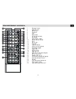 Preview for 39 page of Phonocar VM 080 Instruction Manual