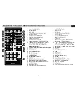 Preview for 6 page of Phonocar VM 094 Instruction Manual