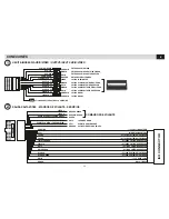 Preview for 32 page of Phonocar VM 094 Instruction Manual