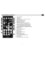 Preview for 34 page of Phonocar VM 094 Instruction Manual