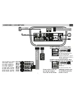 Preview for 4 page of Phonocar VM 095 Instruction Manual