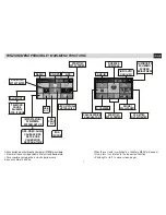 Preview for 7 page of Phonocar VM 095 Instruction Manual