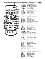 Preview for 9 page of Phonocar VM 098 Instruction Manual