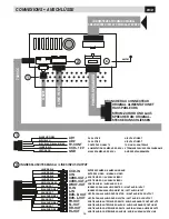 Preview for 26 page of Phonocar VM 098 Instruction Manual