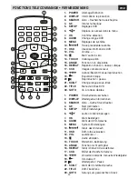 Preview for 29 page of Phonocar VM 098 Instruction Manual