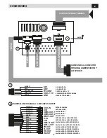 Preview for 46 page of Phonocar VM 098 Instruction Manual