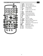 Preview for 49 page of Phonocar VM 098 Instruction Manual