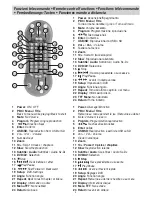 Preview for 4 page of Phonocar VM 149 Instruction Manual