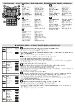 Preview for 3 page of Phonocar VM 193 Mounting Instructions