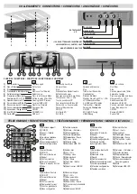 Предварительный просмотр 2 страницы Phonocar VM 195 Mounting Instructions