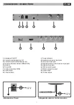 Предварительный просмотр 2 страницы Phonocar VM 211 Instruction Manual