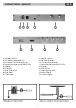 Предварительный просмотр 8 страницы Phonocar VM 211 Instruction Manual