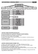 Предварительный просмотр 11 страницы Phonocar VM 211 Instruction Manual