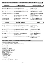 Предварительный просмотр 13 страницы Phonocar VM 211 Instruction Manual