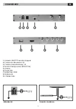 Предварительный просмотр 14 страницы Phonocar VM 211 Instruction Manual