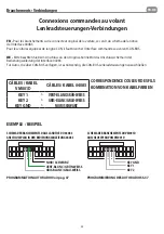 Предварительный просмотр 25 страницы Phonocar VM001D Instruction Manual