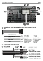 Preview for 4 page of Phonocar VM002D Instruction Manual