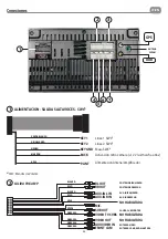 Preview for 42 page of Phonocar VM002D Instruction Manual