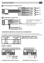 Preview for 5 page of Phonocar VM010 Instruction Manual