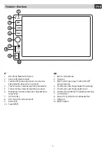 Предварительный просмотр 6 страницы Phonocar VM010 Instruction Manual