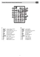 Предварительный просмотр 7 страницы Phonocar VM010 Instruction Manual